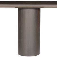 Form Console