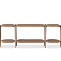 Anam Console