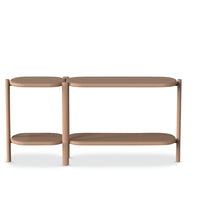 Anam Console