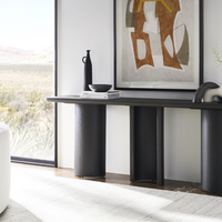 Form Console