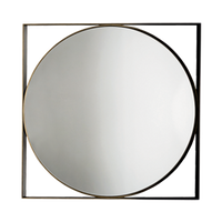 Visual Geometric mirrors