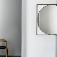 Visual Geometric mirrors